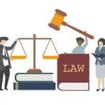 Chế tài và các loại chế tài theo quy định pháp luật hiện nay